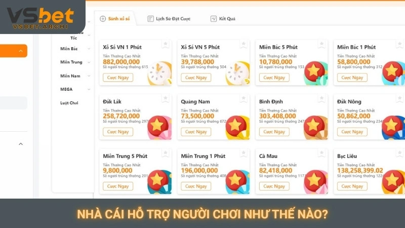 Nhà cái hỗ trợ người chơi như thế nào?