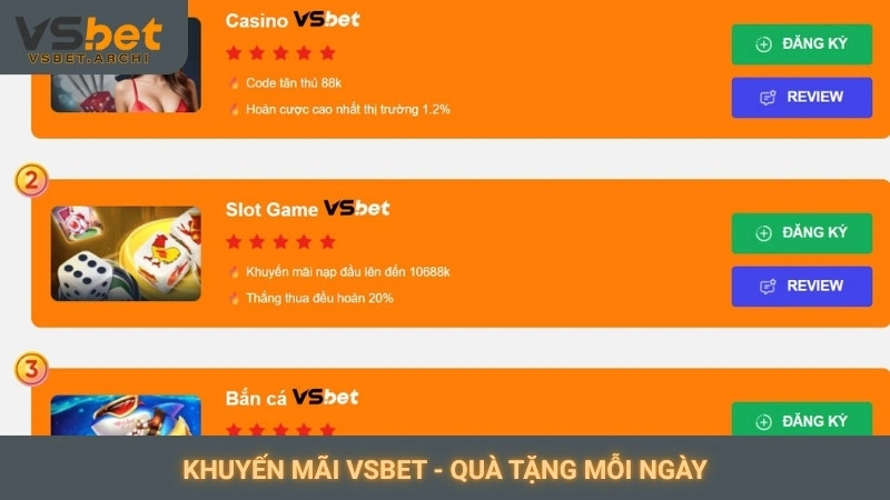 Khuyến mãi Vsbet - quà tặng mỗi ngày
