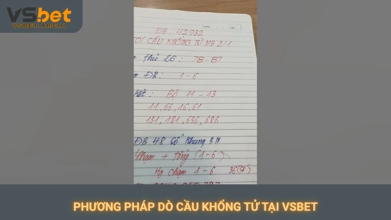 Phương pháp dò cầu Khổng Tử tại Vsbet