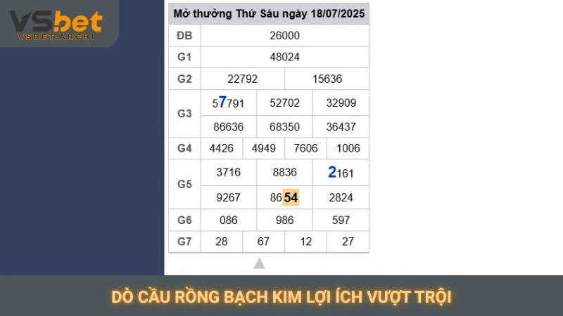 Dò cầu Rồng Bạch Kim lợi ích vượt trội